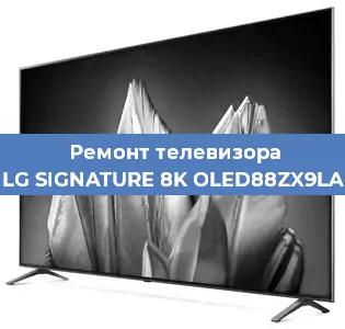 Замена ламп подсветки на телевизоре LG SIGNATURE 8K OLED88ZX9LA в Перми